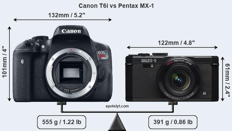Size Canon T6i vs Pentax MX-1