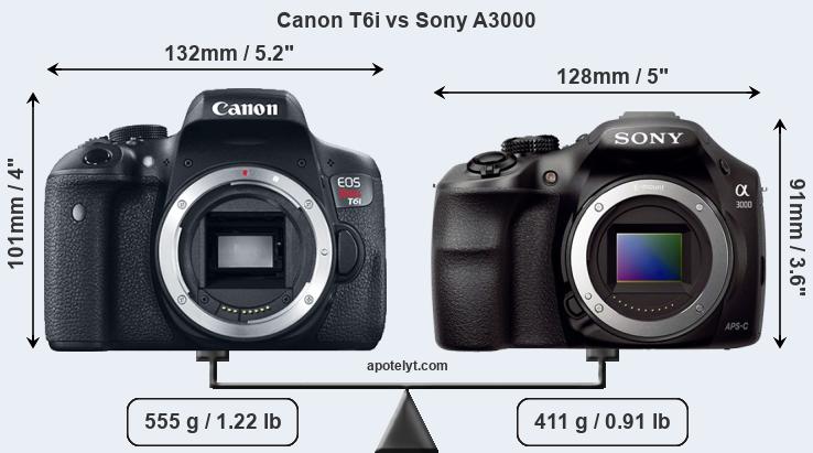 Size Canon T6i vs Sony A3000