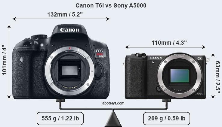 Size Canon T6i vs Sony A5000