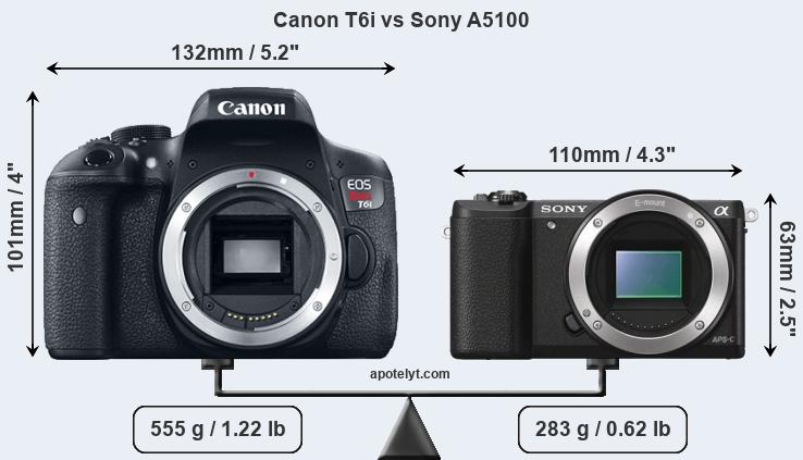 Size Canon T6i vs Sony A5100