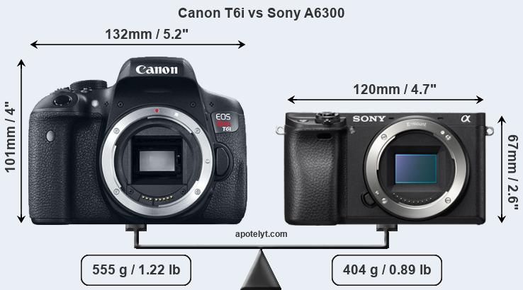 Size Canon T6i vs Sony A6300