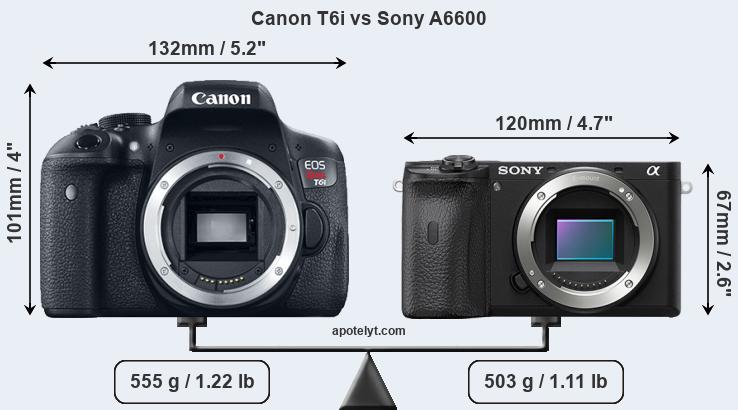 Size Canon T6i vs Sony A6600