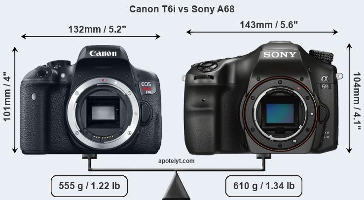 Size Canon T6i vs Sony A68