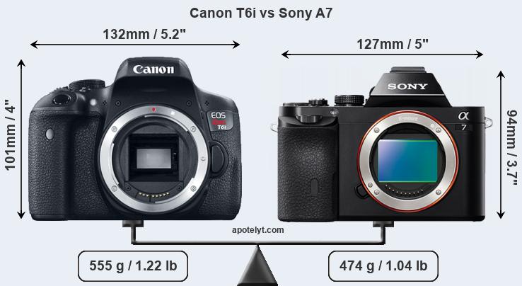 Size Canon T6i vs Sony A7