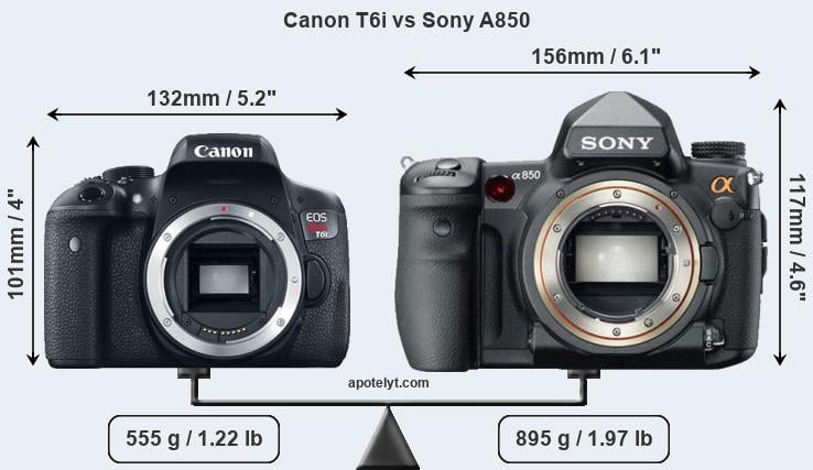 Size Canon T6i vs Sony A850