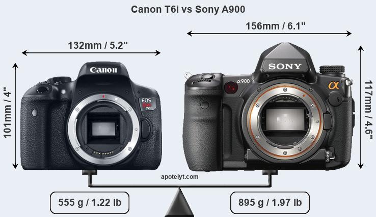 Size Canon T6i vs Sony A900