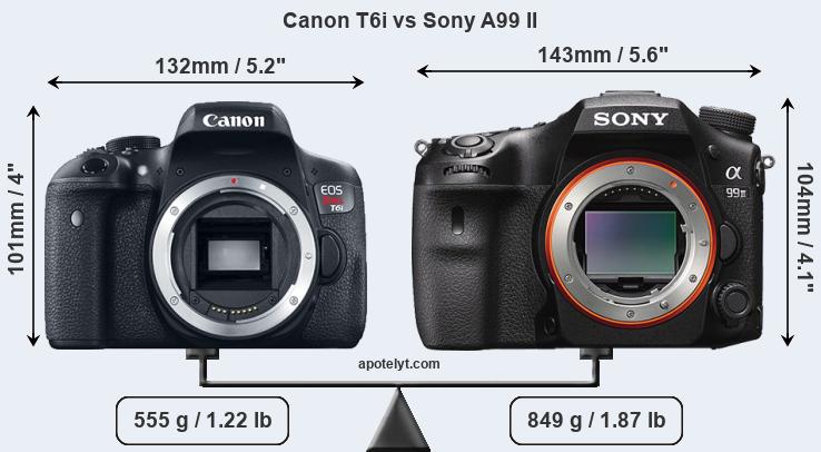 Size Canon T6i vs Sony A99 II