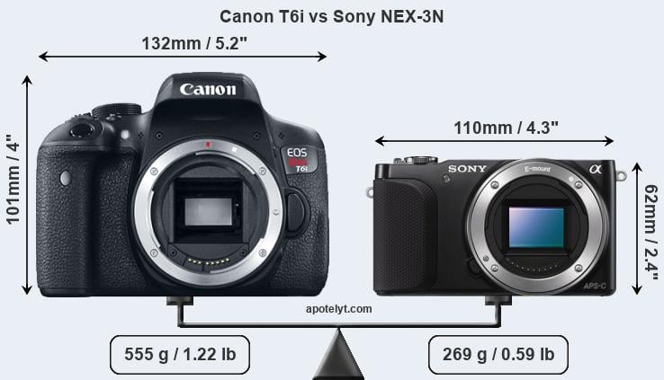 Size Canon T6i vs Sony NEX-3N