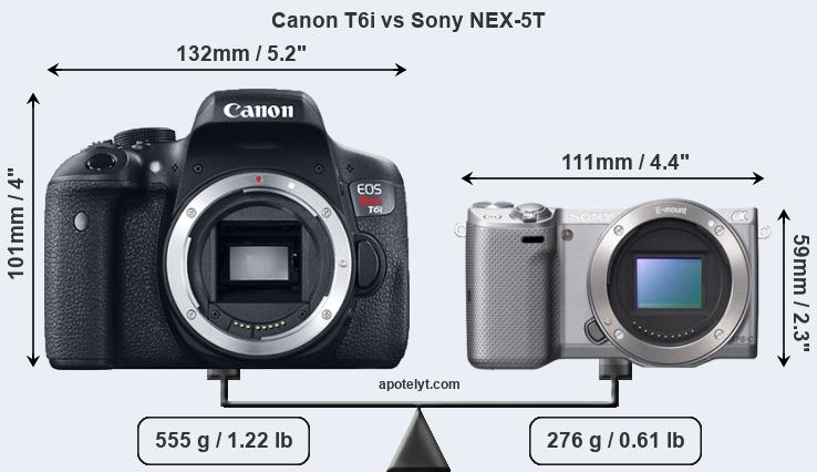 Size Canon T6i vs Sony NEX-5T