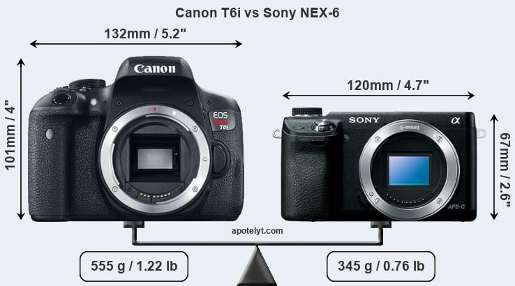Size Canon T6i vs Sony NEX-6