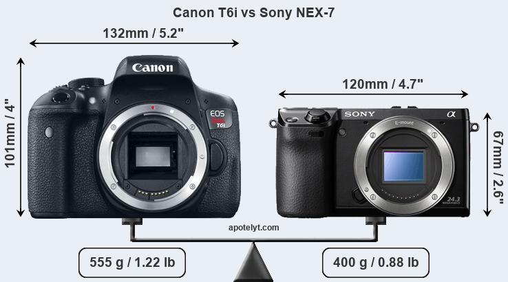 Size Canon T6i vs Sony NEX-7