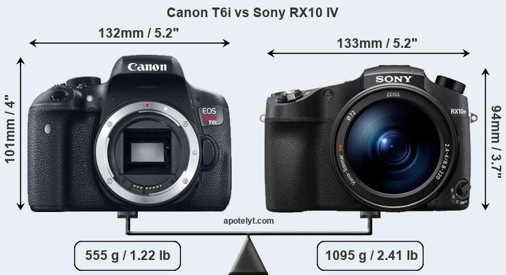 Size Canon T6i vs Sony RX10 IV