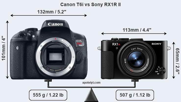 Size Canon T6i vs Sony RX1R II