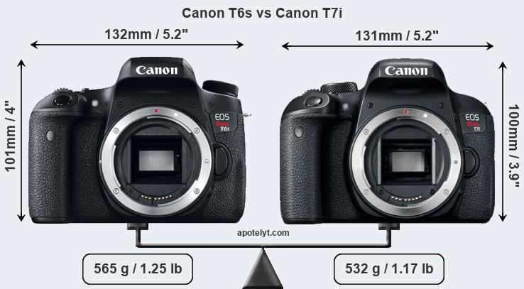 Size Canon T6s vs Canon T7i