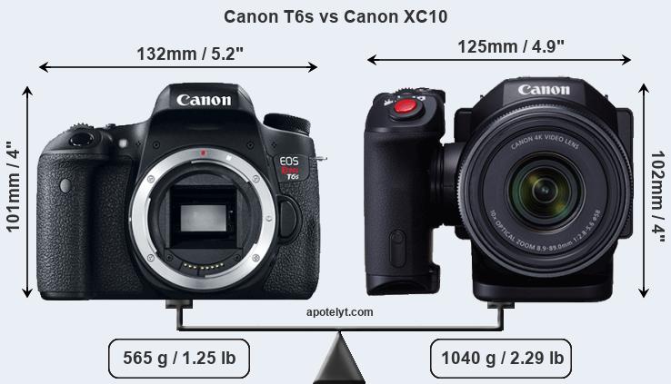 Size Canon T6s vs Canon XC10