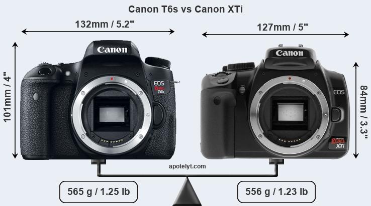 Size Canon T6s vs Canon XTi