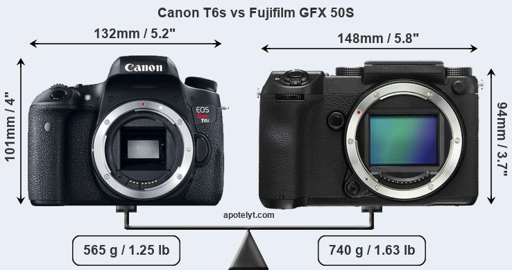 Size Canon T6s vs Fujifilm GFX 50S