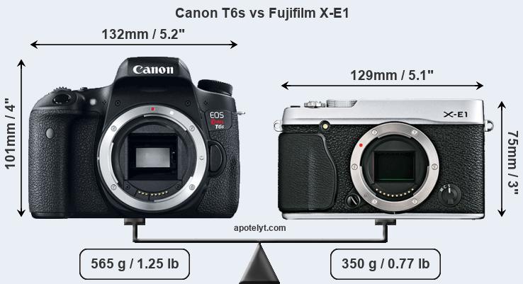 Size Canon T6s vs Fujifilm X-E1