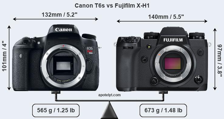 Size Canon T6s vs Fujifilm X-H1