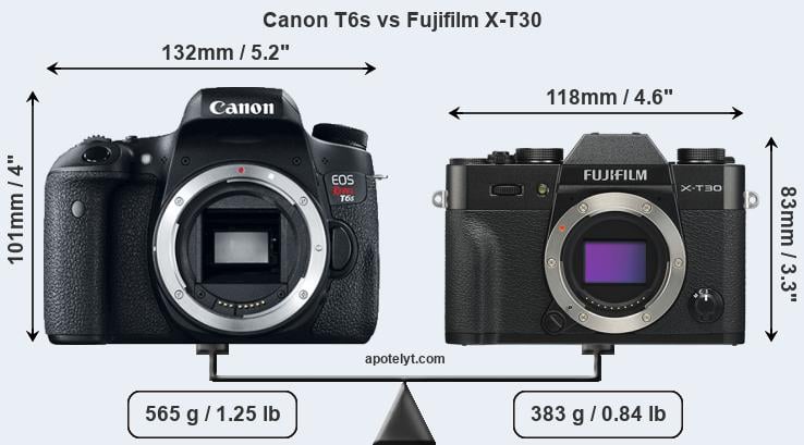 Size Canon T6s vs Fujifilm X-T30