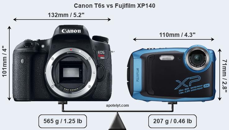 Size Canon T6s vs Fujifilm XP140