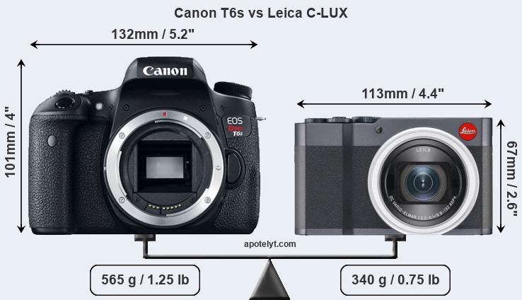 Size Canon T6s vs Leica C-LUX