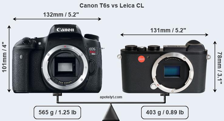 Size Canon T6s vs Leica CL