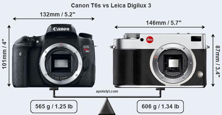 Size Canon T6s vs Leica Digilux 3