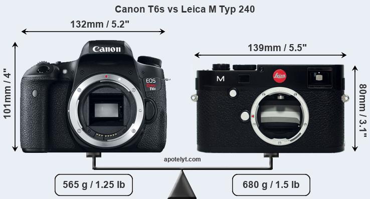 Size Canon T6s vs Leica M Typ 240