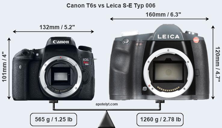 Size Canon T6s vs Leica S-E Typ 006