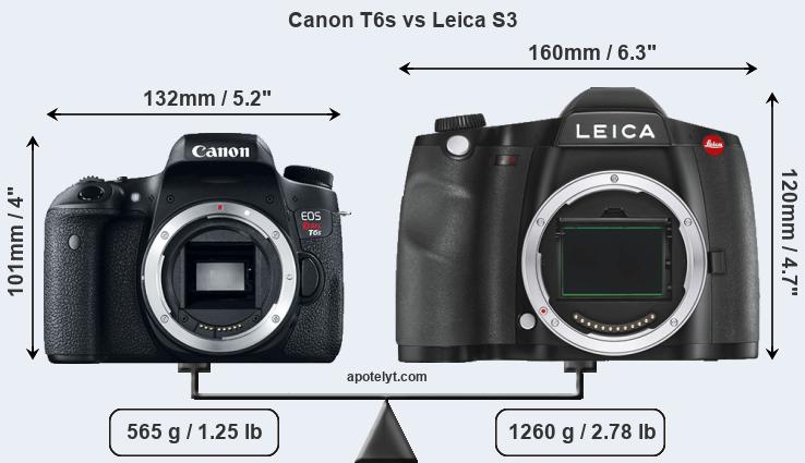 Size Canon T6s vs Leica S3