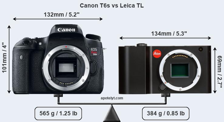 Size Canon T6s vs Leica TL