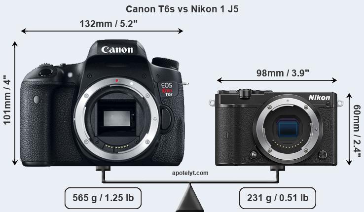 Size Canon T6s vs Nikon 1 J5
