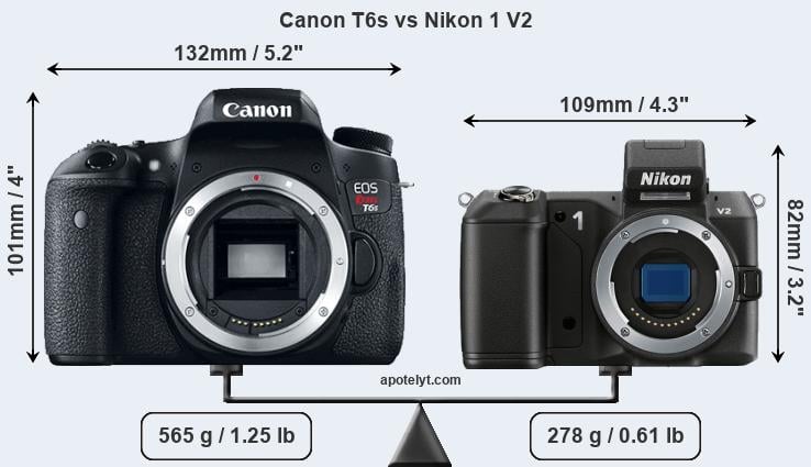 Size Canon T6s vs Nikon 1 V2
