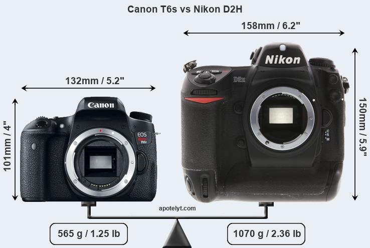 Size Canon T6s vs Nikon D2H