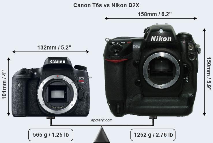 Size Canon T6s vs Nikon D2X