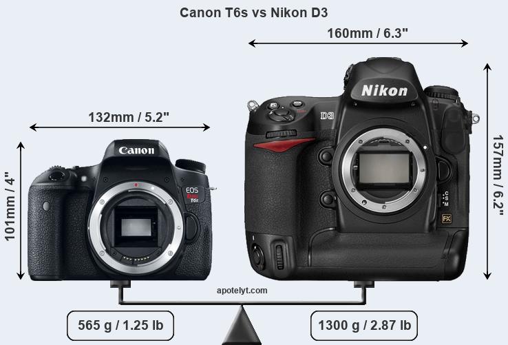 Size Canon T6s vs Nikon D3
