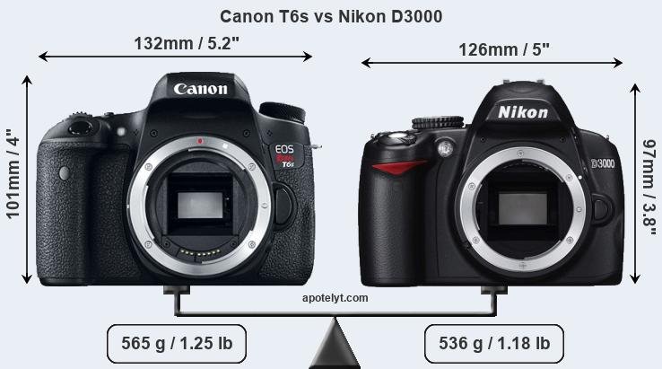 Size Canon T6s vs Nikon D3000