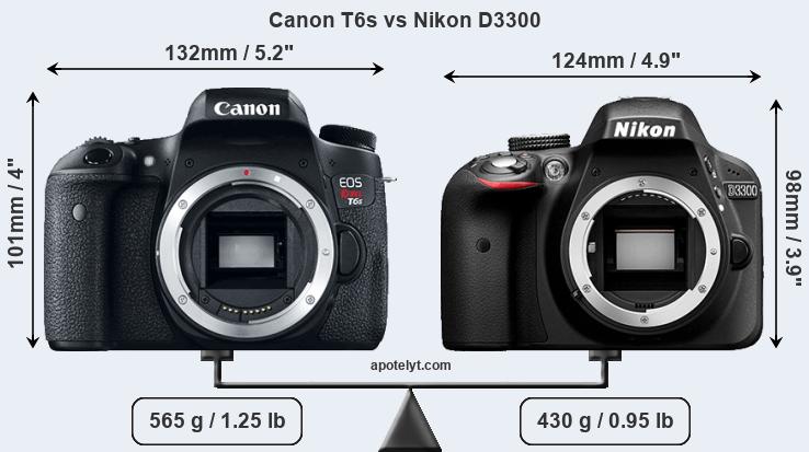 Size Canon T6s vs Nikon D3300