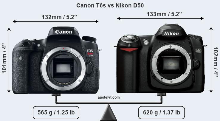 Size Canon T6s vs Nikon D50