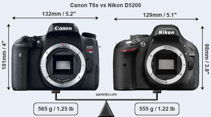 Size Canon T6s vs Nikon D5200