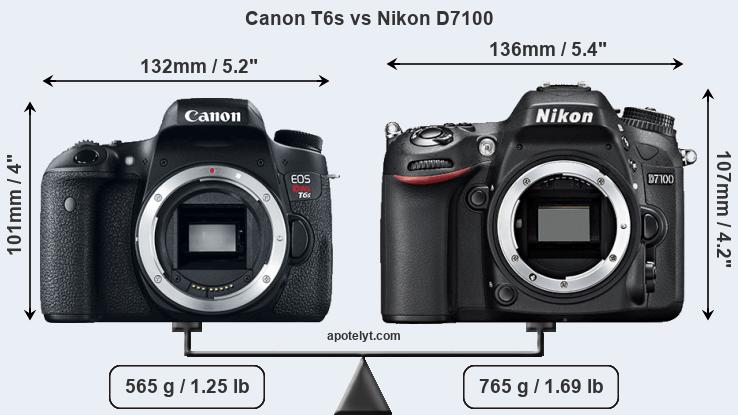 Size Canon T6s vs Nikon D7100