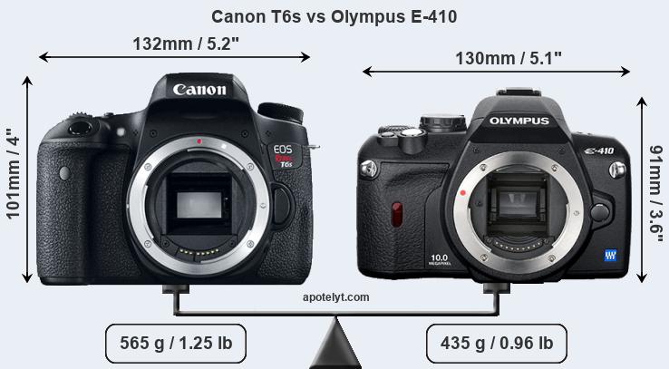 Size Canon T6s vs Olympus E-410