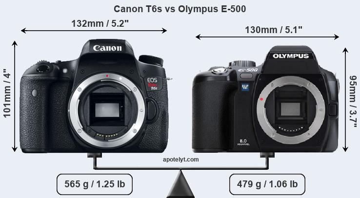 Size Canon T6s vs Olympus E-500