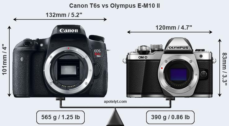 Size Canon T6s vs Olympus E-M10 II
