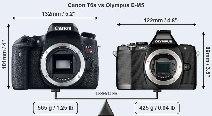 Size Canon T6s vs Olympus E-M5