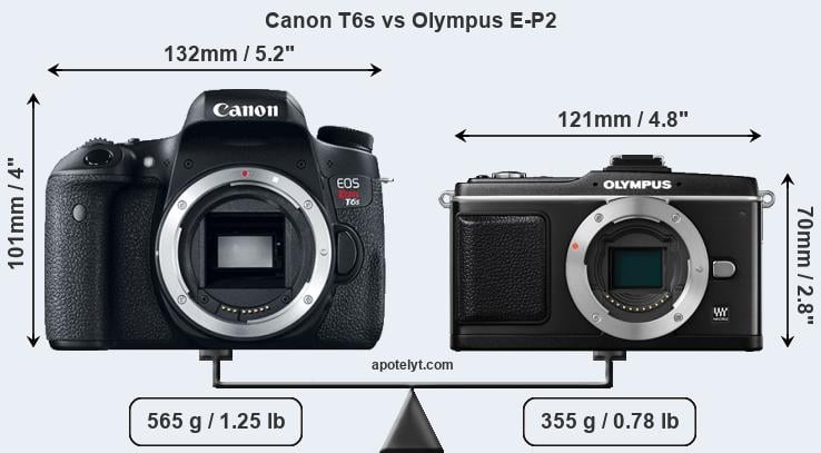 Size Canon T6s vs Olympus E-P2