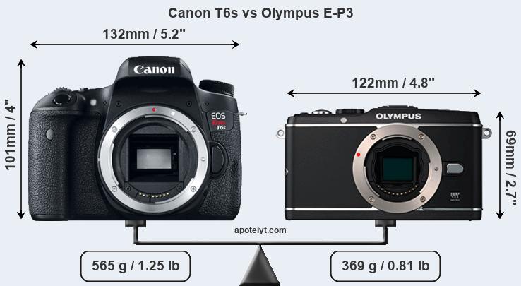Size Canon T6s vs Olympus E-P3