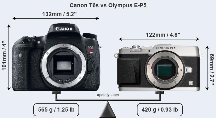 Size Canon T6s vs Olympus E-P5