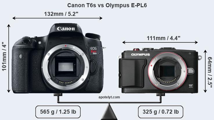 Size Canon T6s vs Olympus E-PL6